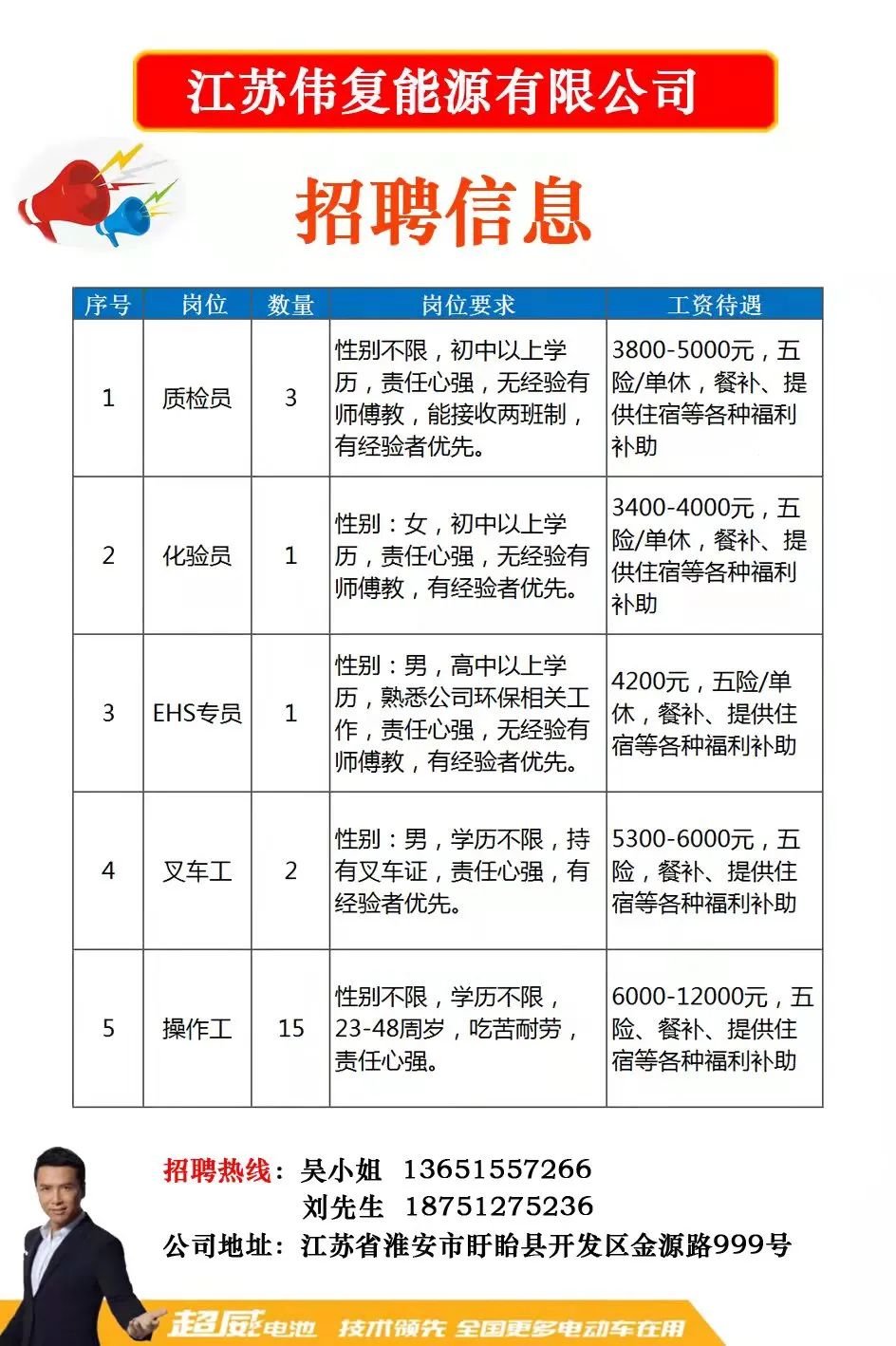 施河镇最新招聘信息汇总