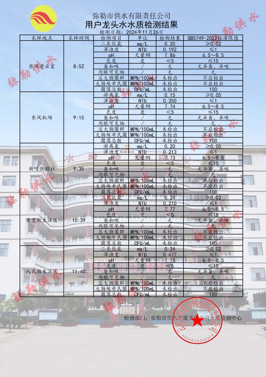 衢州市水利局最新招聘概览