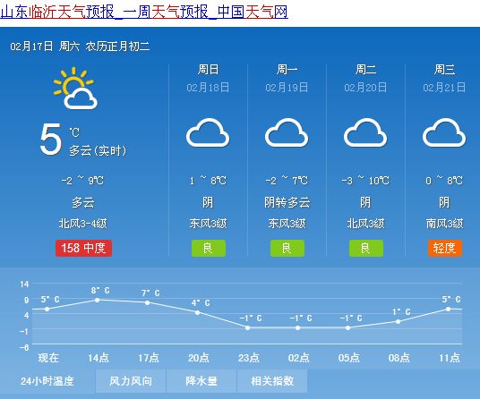 东夏亭镇天气预报详解，最新气象信息汇总