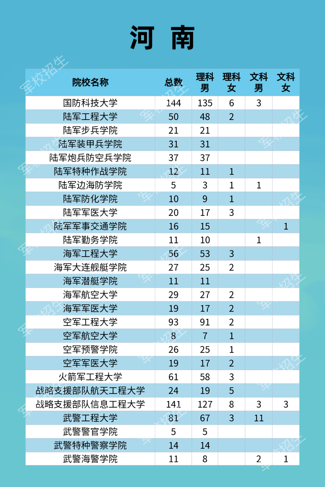 西畴县应急管理局发展规划展望