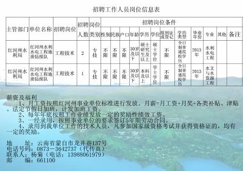 肇庆市水利局招聘启事概览