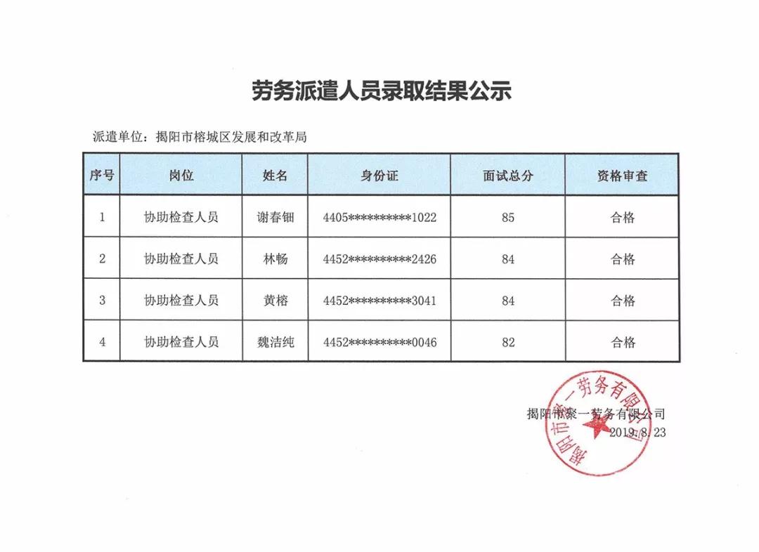 梨树区发展和改革局最新招聘信息全面解析