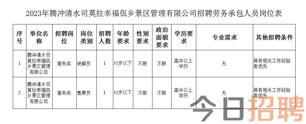 东耐村最新招聘信息全面解析