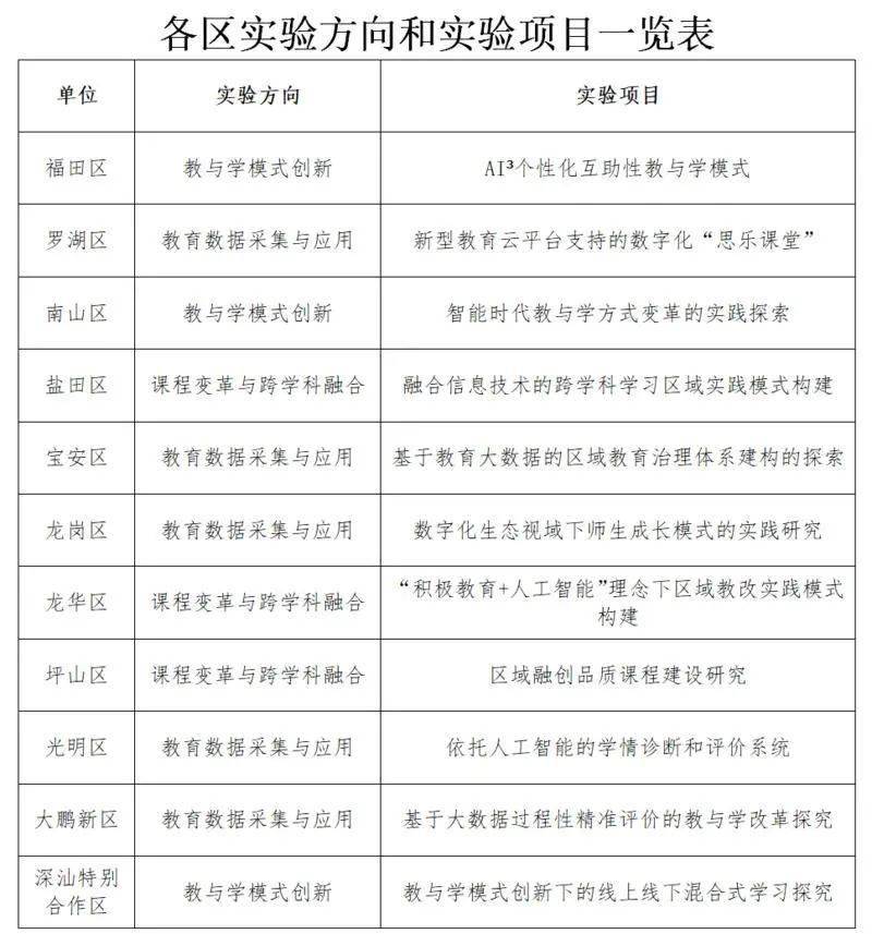 教武场居委会最新招聘概览