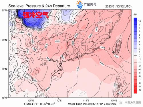 站北街道天气预报更新通知