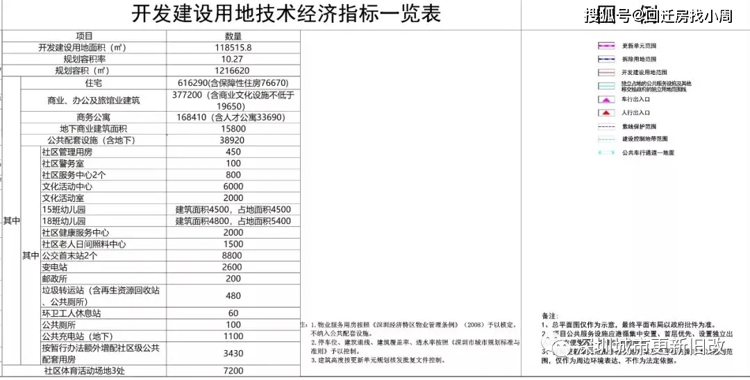 建华区发展和改革局领导团队全新亮相，工作展望与期待