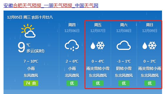 马义村天气预报更新通知