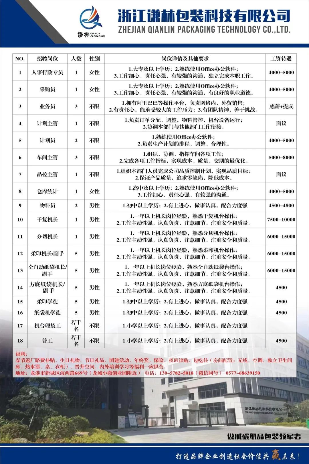 沧浪区科学技术与工业信息化局招聘启事详解