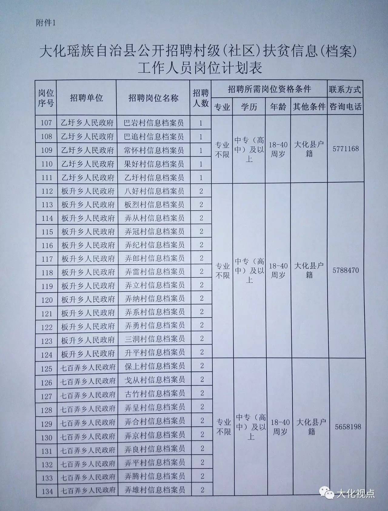 那堆村最新招聘信息全面解析