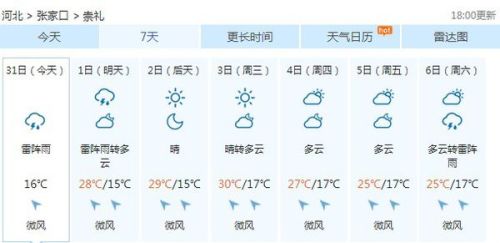 梁上村委会天气预报及影响深度解析