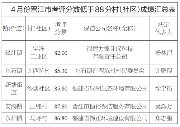 深沪镇人事任命揭晓，开启发展新篇章的领航者