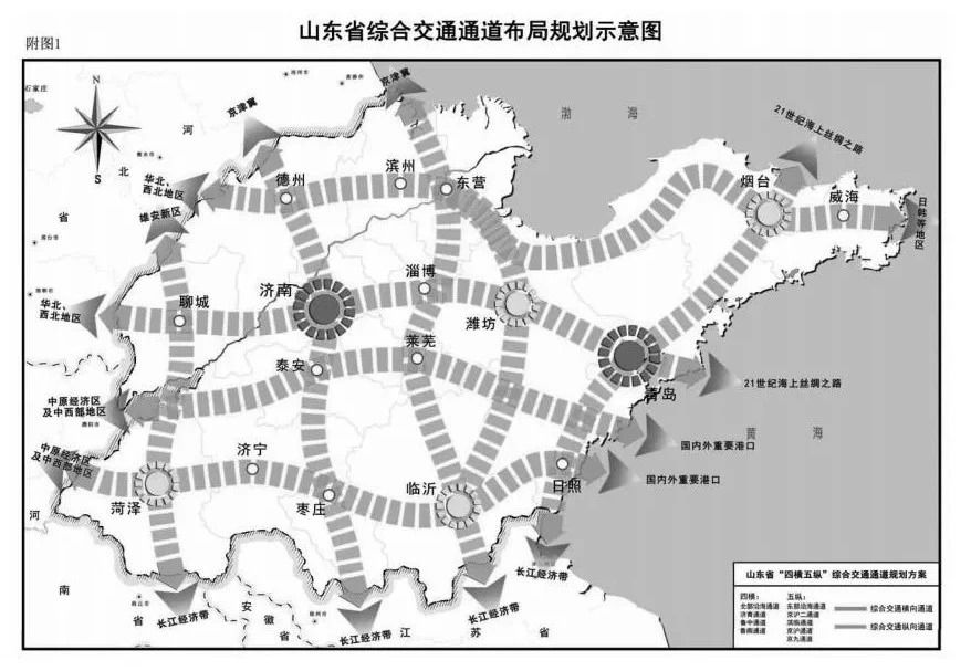 威海市交通局最新发展规划概览