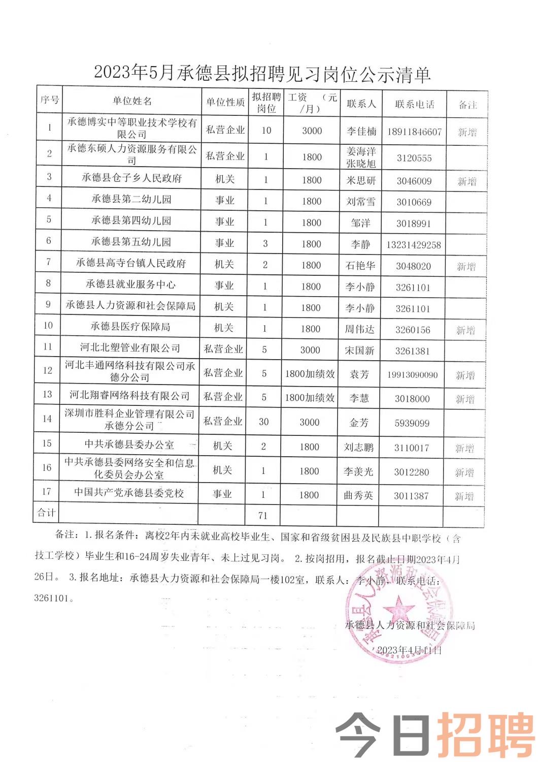 柯村乡最新招聘信息全面解析