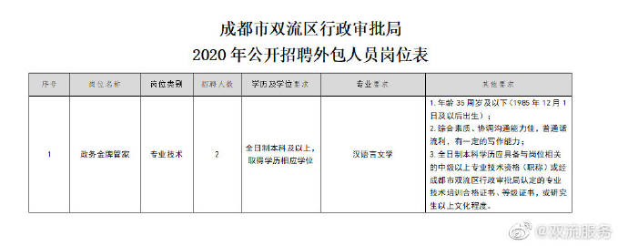 武江区人民政府办公室最新招聘公告解析