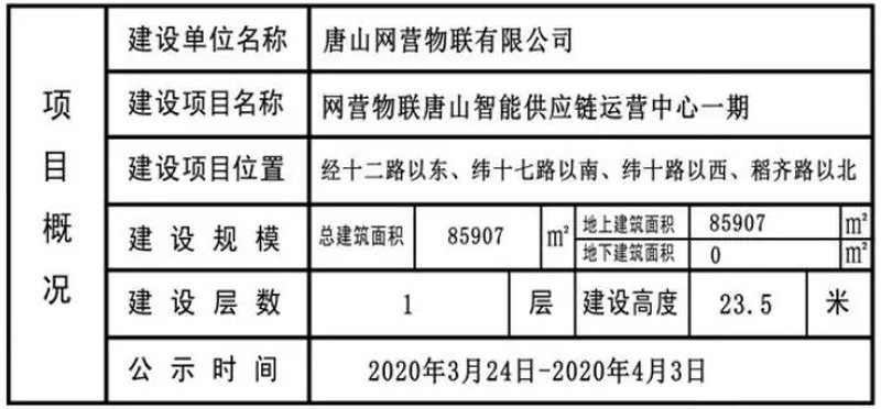 唐山市人口计生委新项目推动人口均衡发展，提升民生福祉