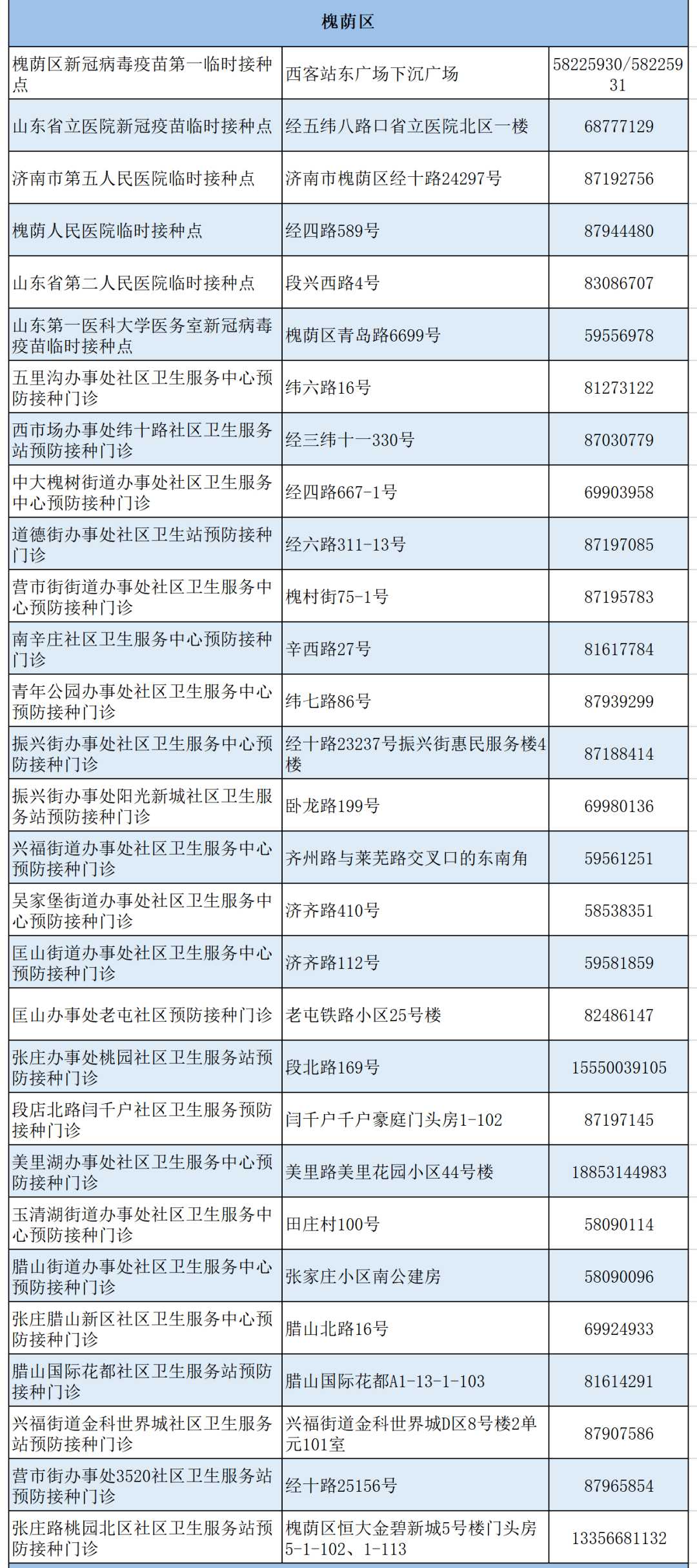 二仙街道最新人事任命动态