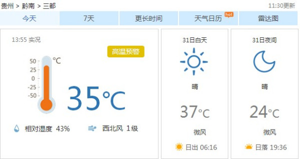 昌村最新天气预报及其影响分析