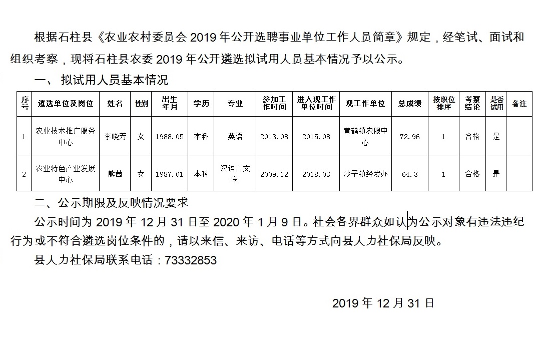 谢黄村民委员会最新招聘公告发布