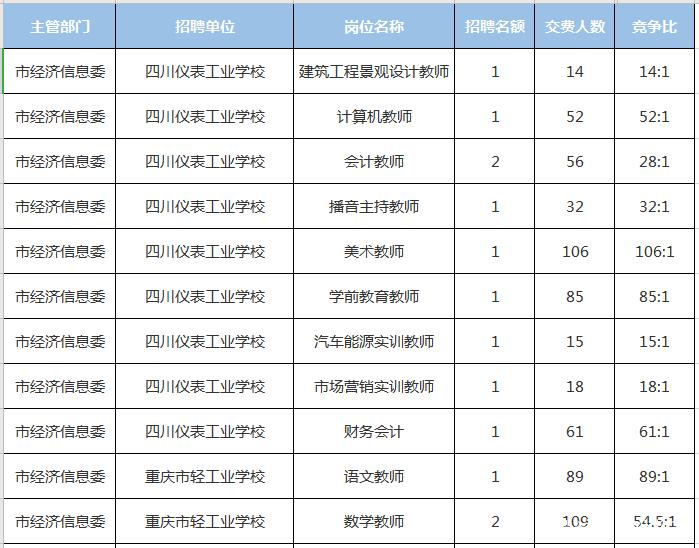 江北街道最新招聘信息及其社会影响分析