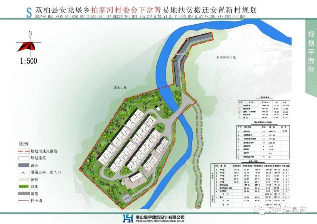 石拉泉村委会迈向繁荣和谐未来的最新发展规划