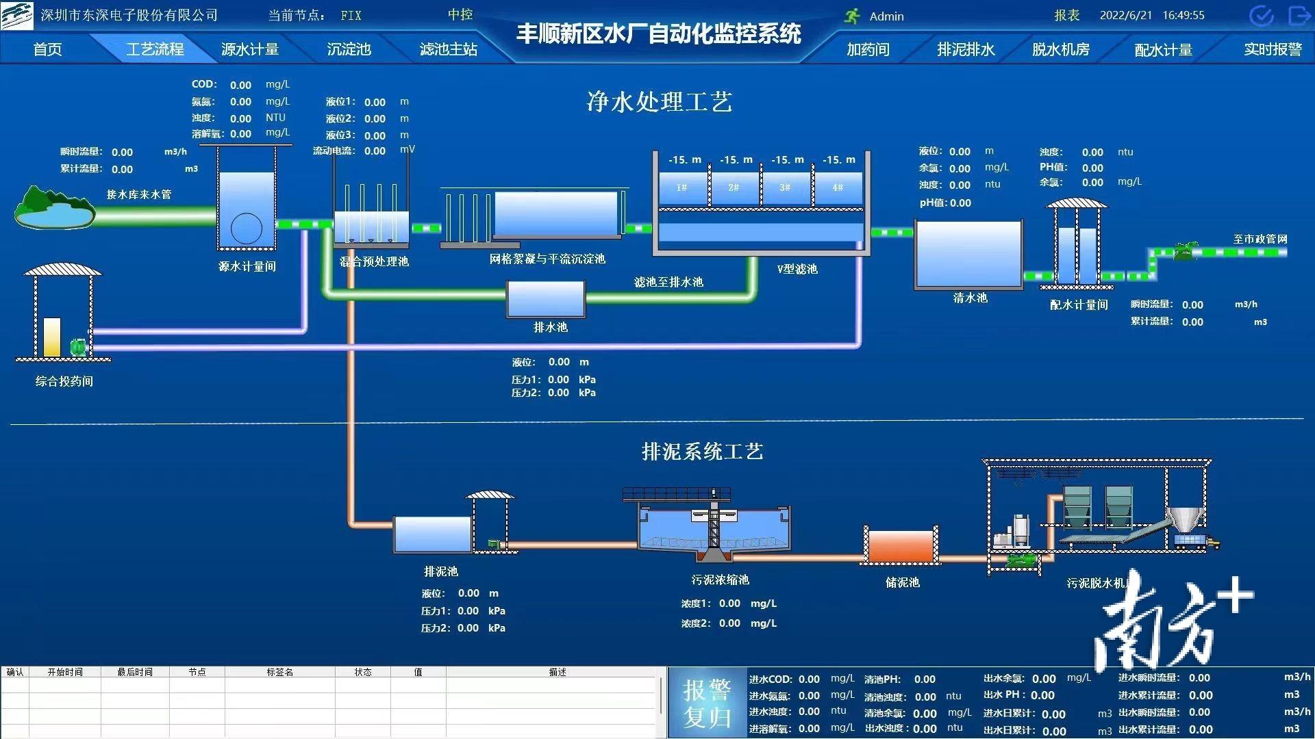 清水县科学技术与工业信息化局发展规划展望