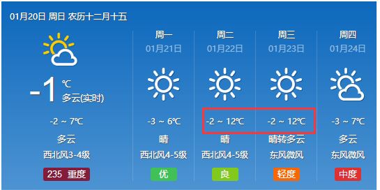 郭西掌村委会天气预报更新通知