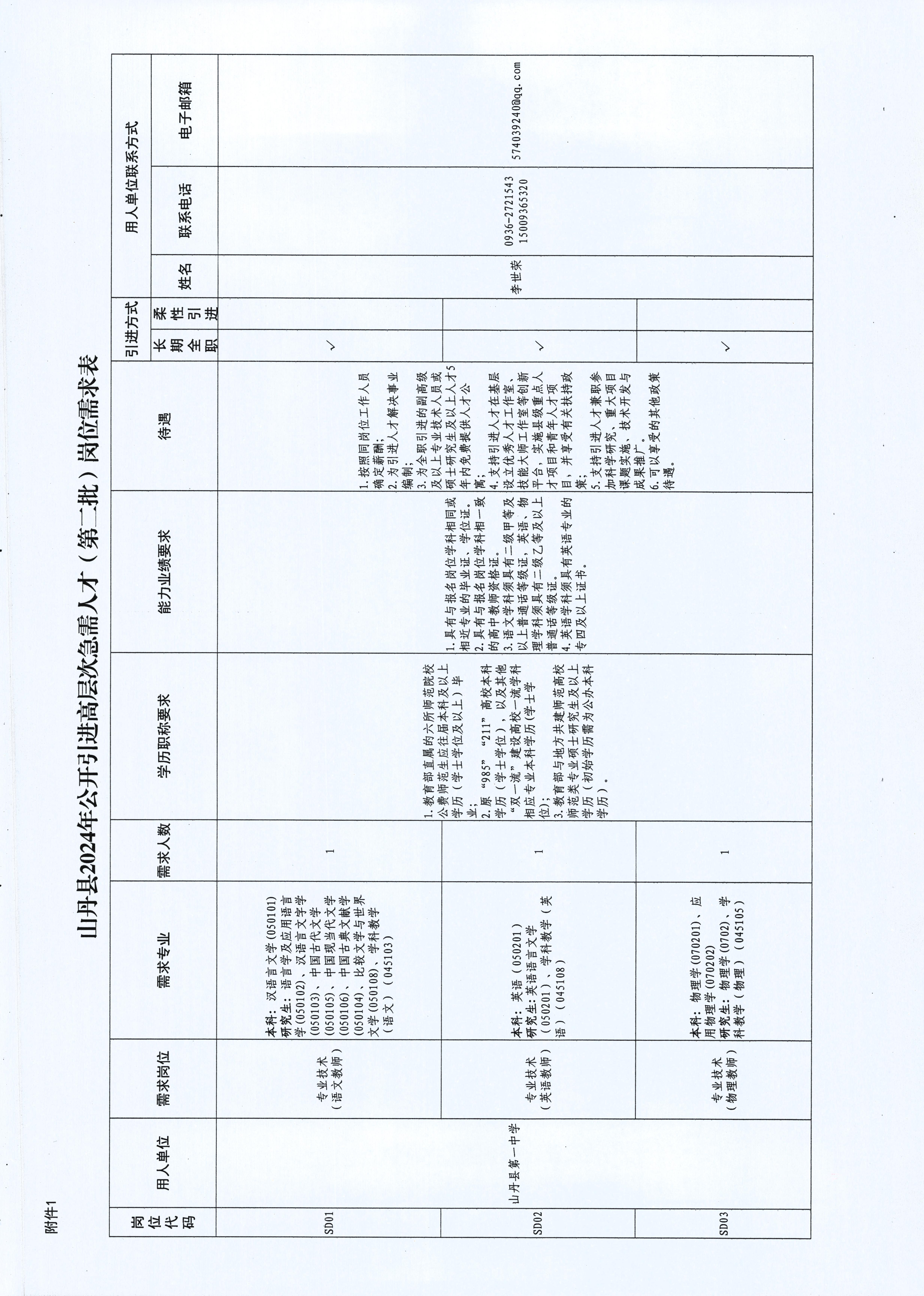 张掖市人事局最新招聘信息汇总