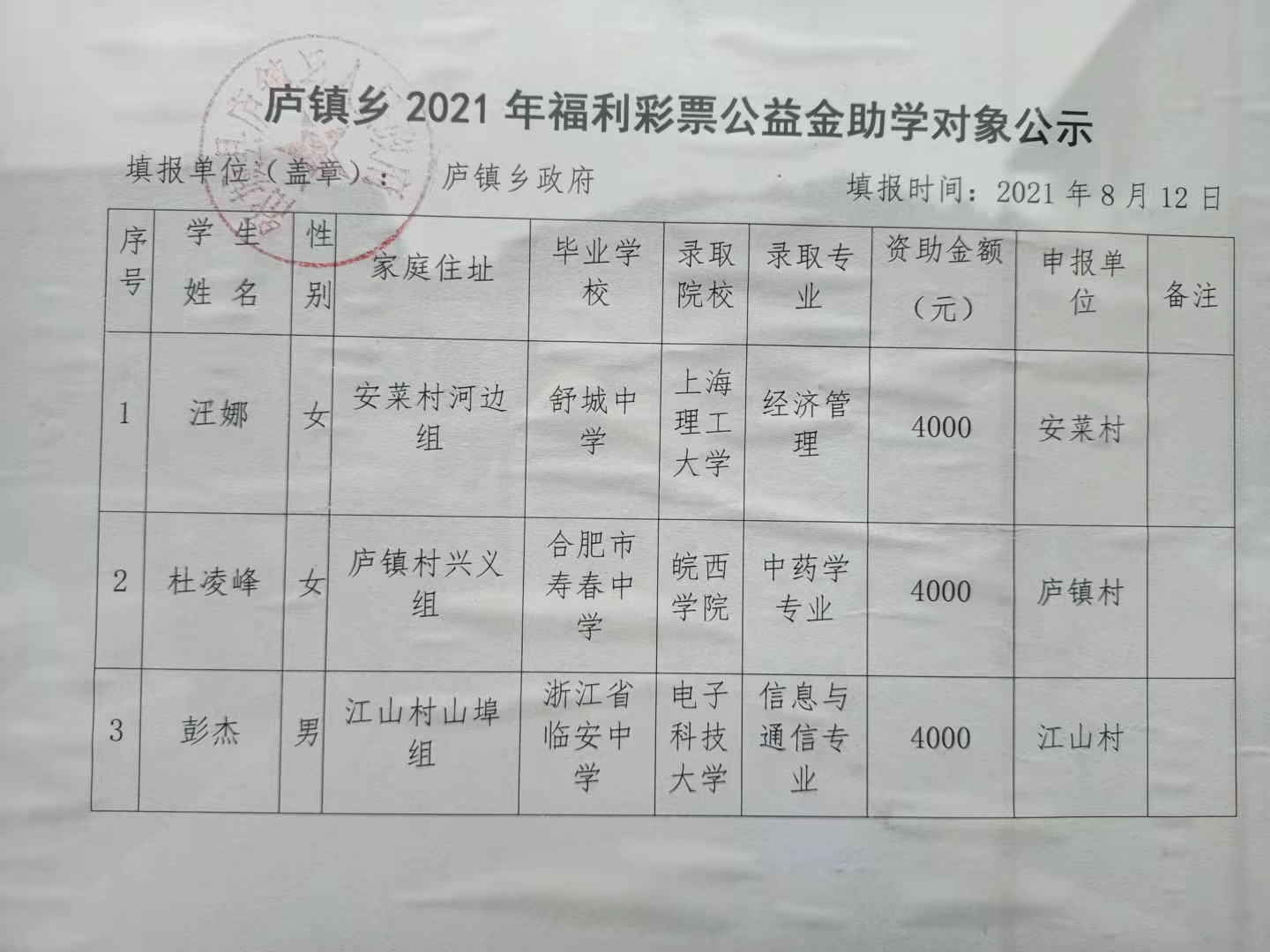 庐镇乡最新招聘信息汇总