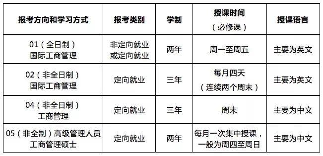 中山市工商行政管理局最新招聘信息全面解析