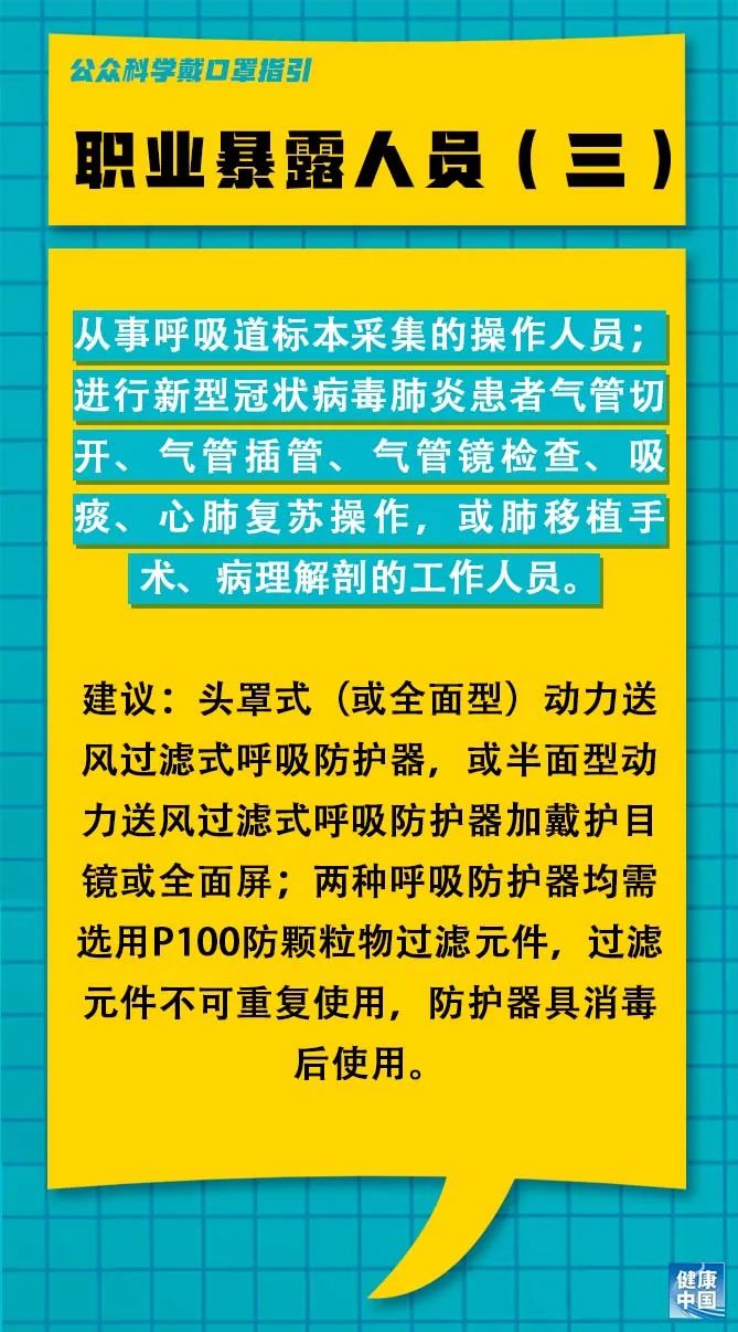 红军路社区最新招聘信息汇总