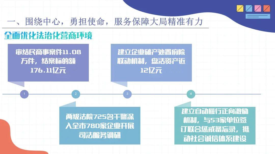 佳木斯市中级人民法院最新发展规划概览