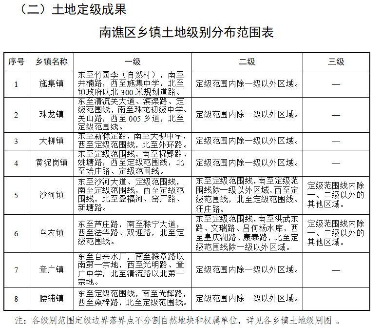 王磨镇交通新闻更新