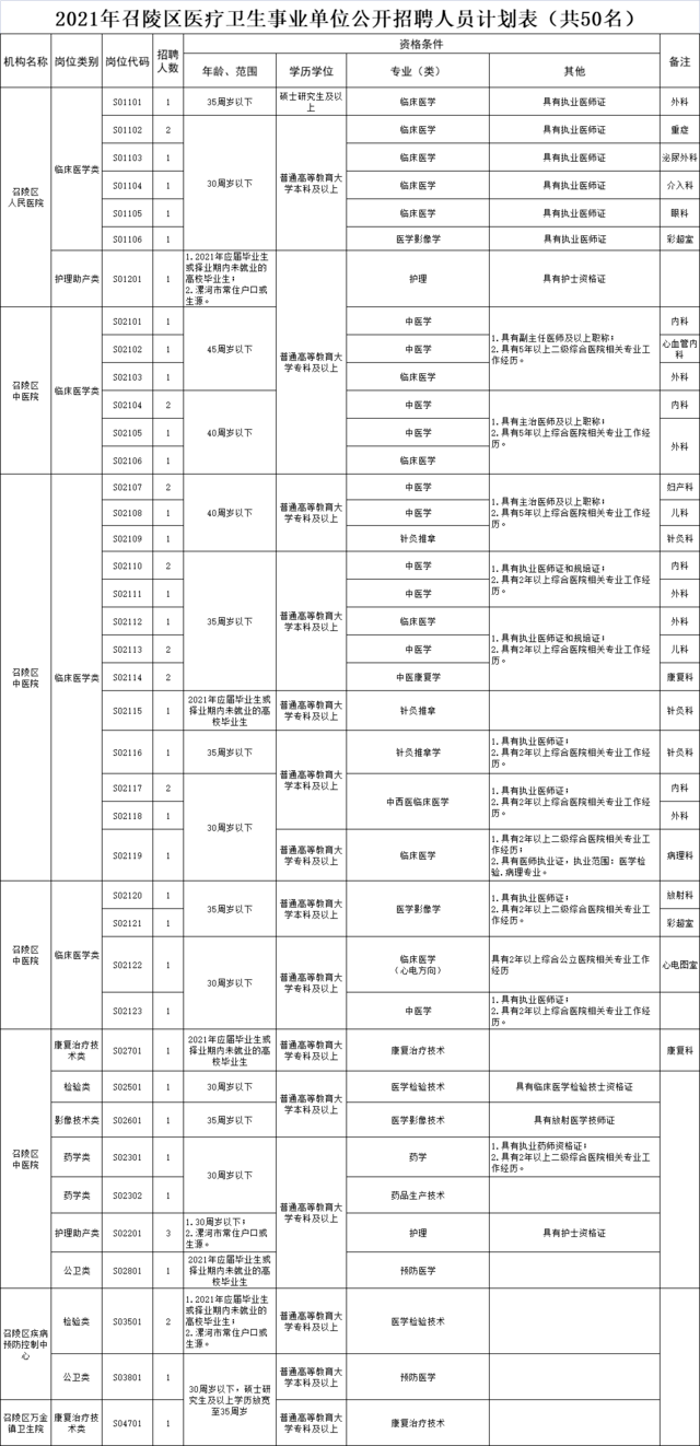 寨里河镇人事任命重塑未来，激发新动能潜力