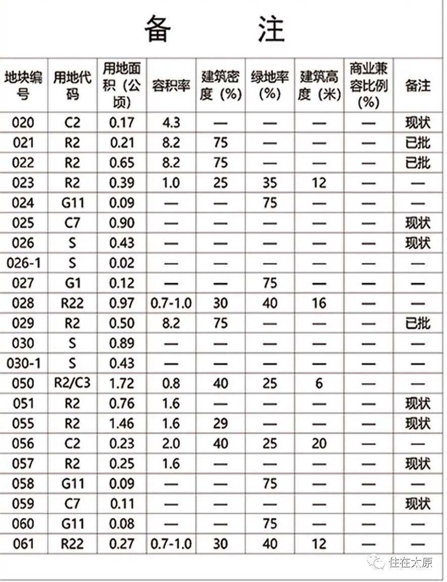 腰陂镇未来繁荣蓝图，最新发展规划揭秘