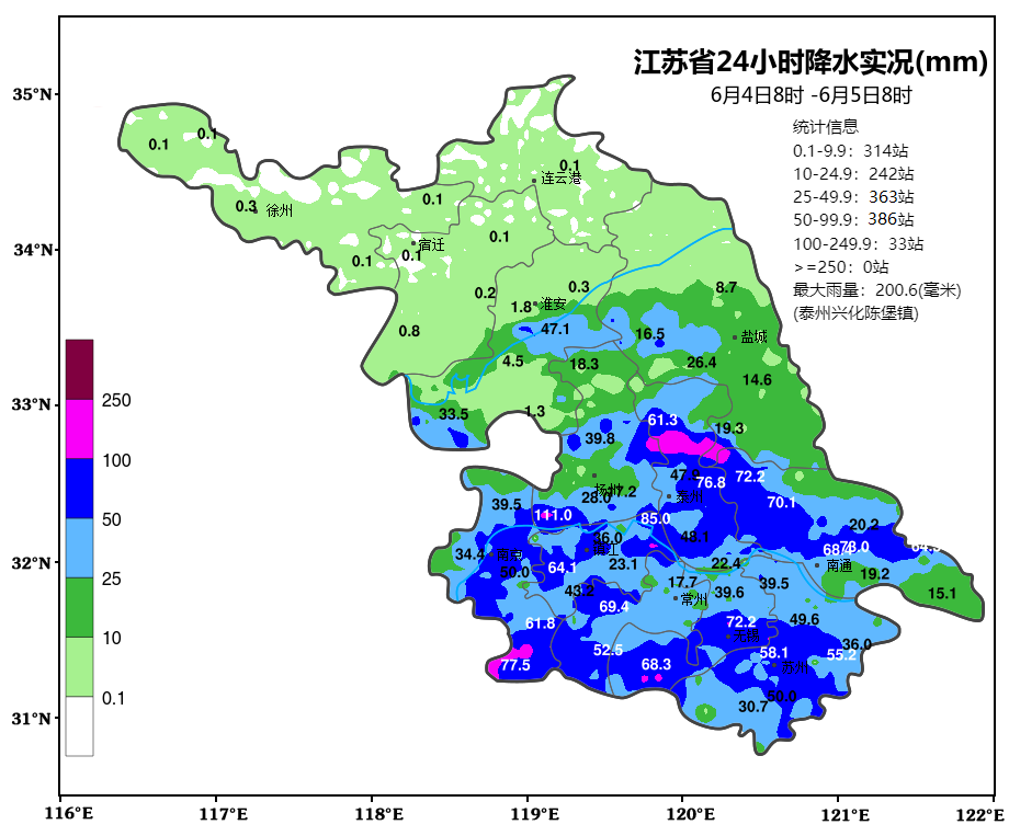 新淮街道天气预报最新详解