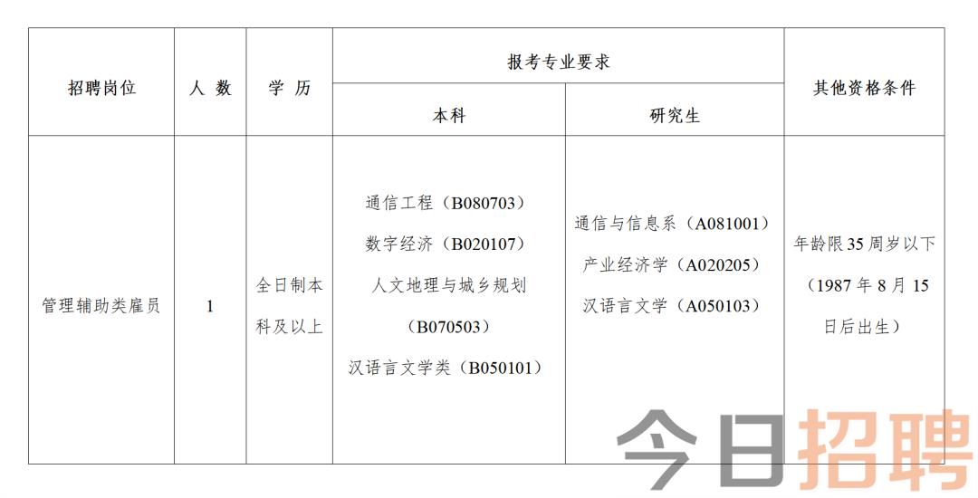 2025年2月20日 第12页