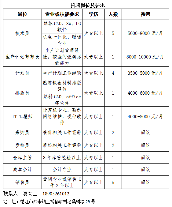 风平镇最新招聘信息全面解析