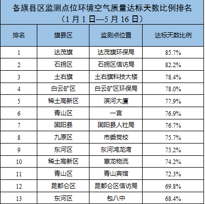 李万乡最新新闻动态报道速递