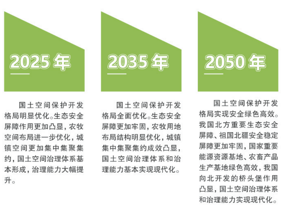 绵阳市共青团市委最新发展规划概览