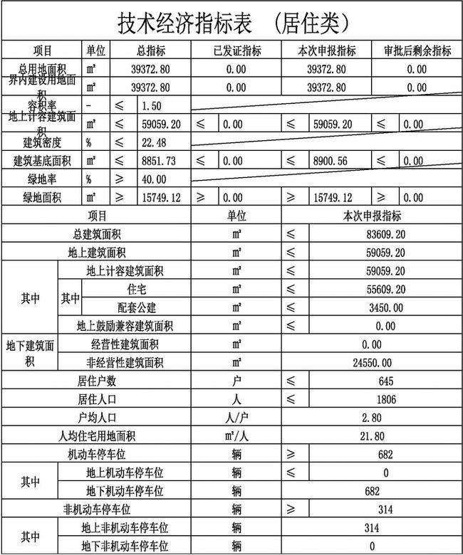 梁堤头镇最新发展规划揭秘