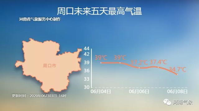 色热村最新天气预报信息汇总