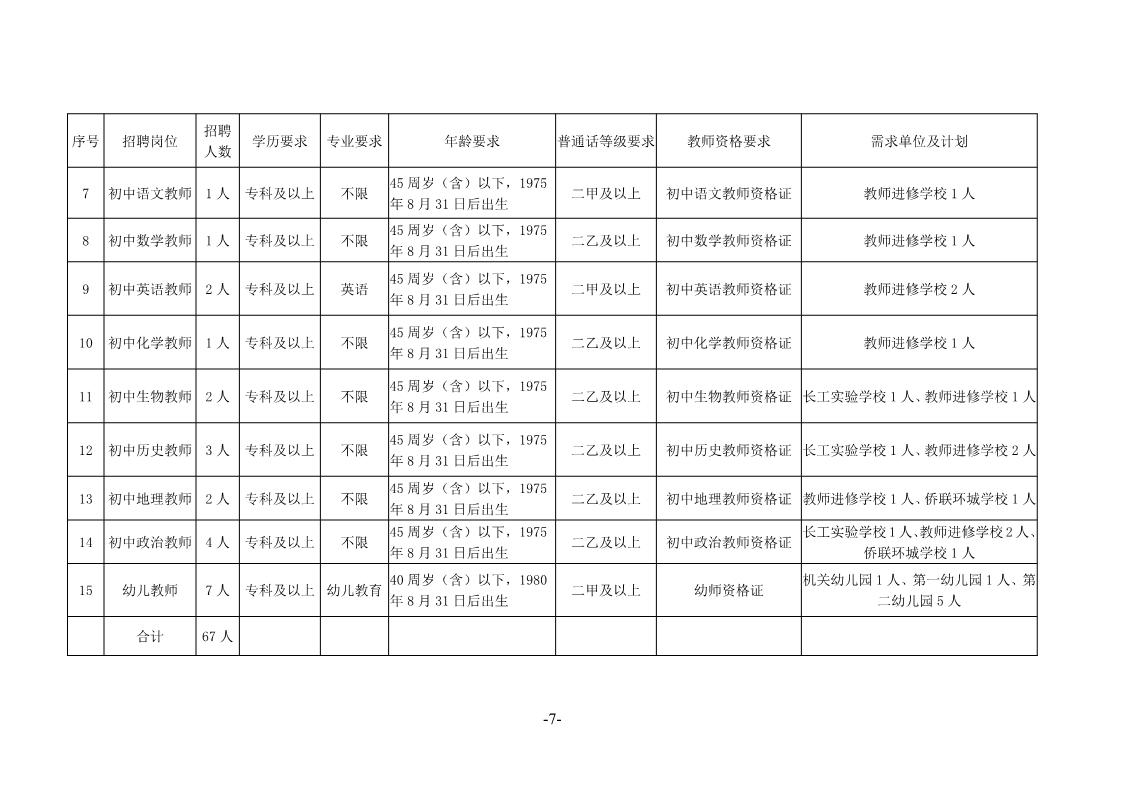 华容区市场监督管理局最新动态报道