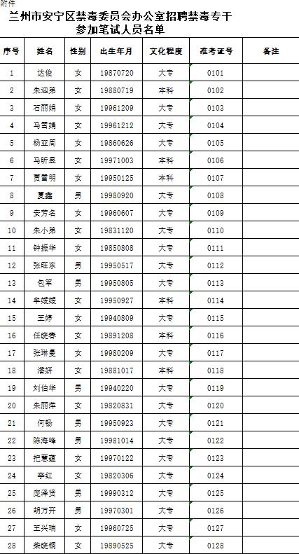 何去村民委员会最新招聘公告概览